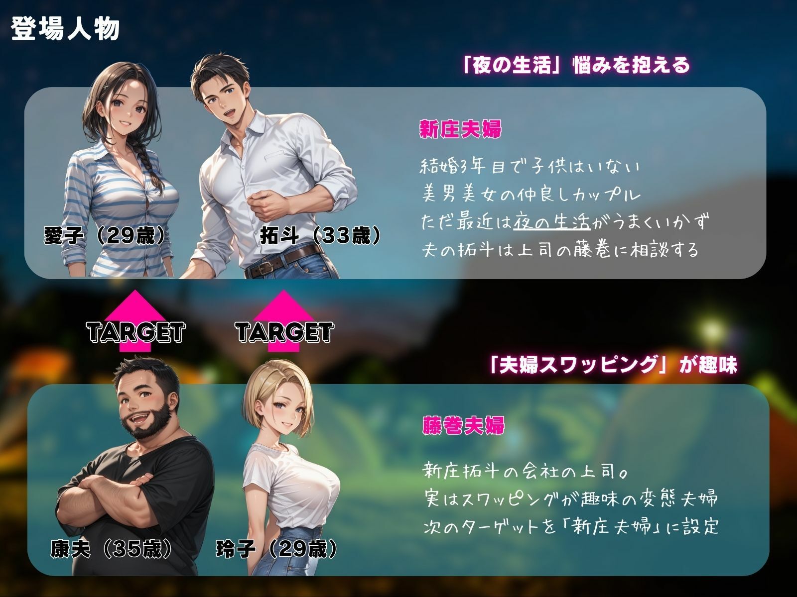 最愛の妻を信頼する上司に寝取られました。中編