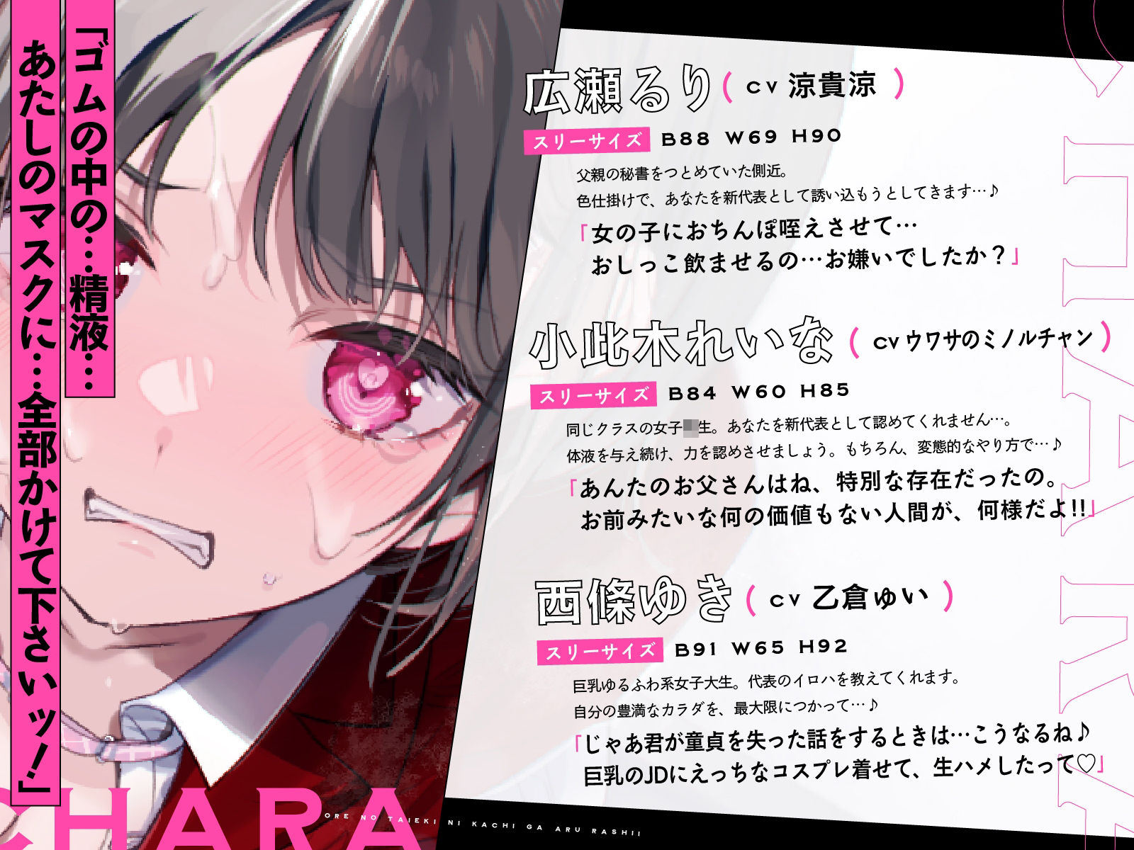 俺の体液に価値があるらしい