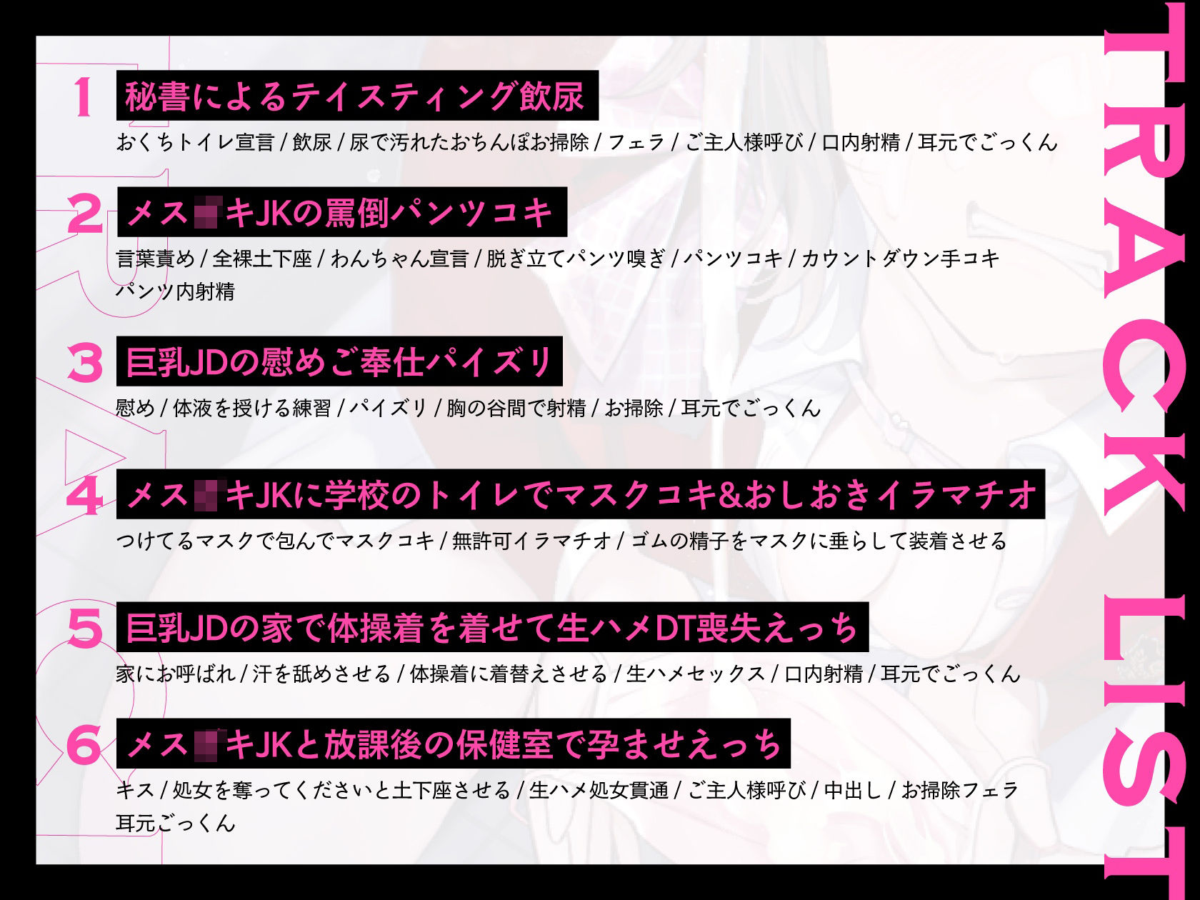 俺の体液に価値があるらしい
