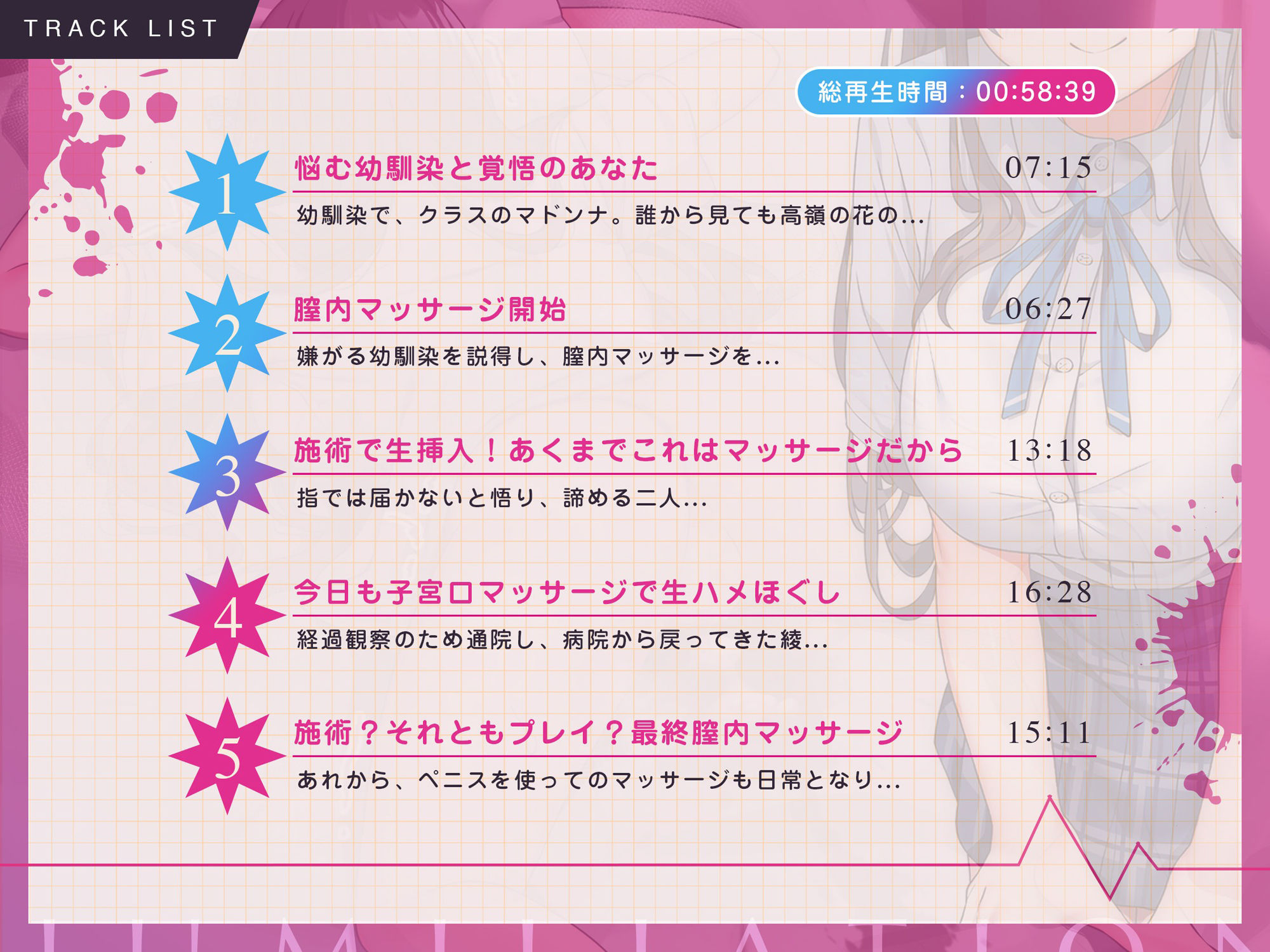 仕方ない凌●〜ぼくと彼女のお医者さんごっこ〜