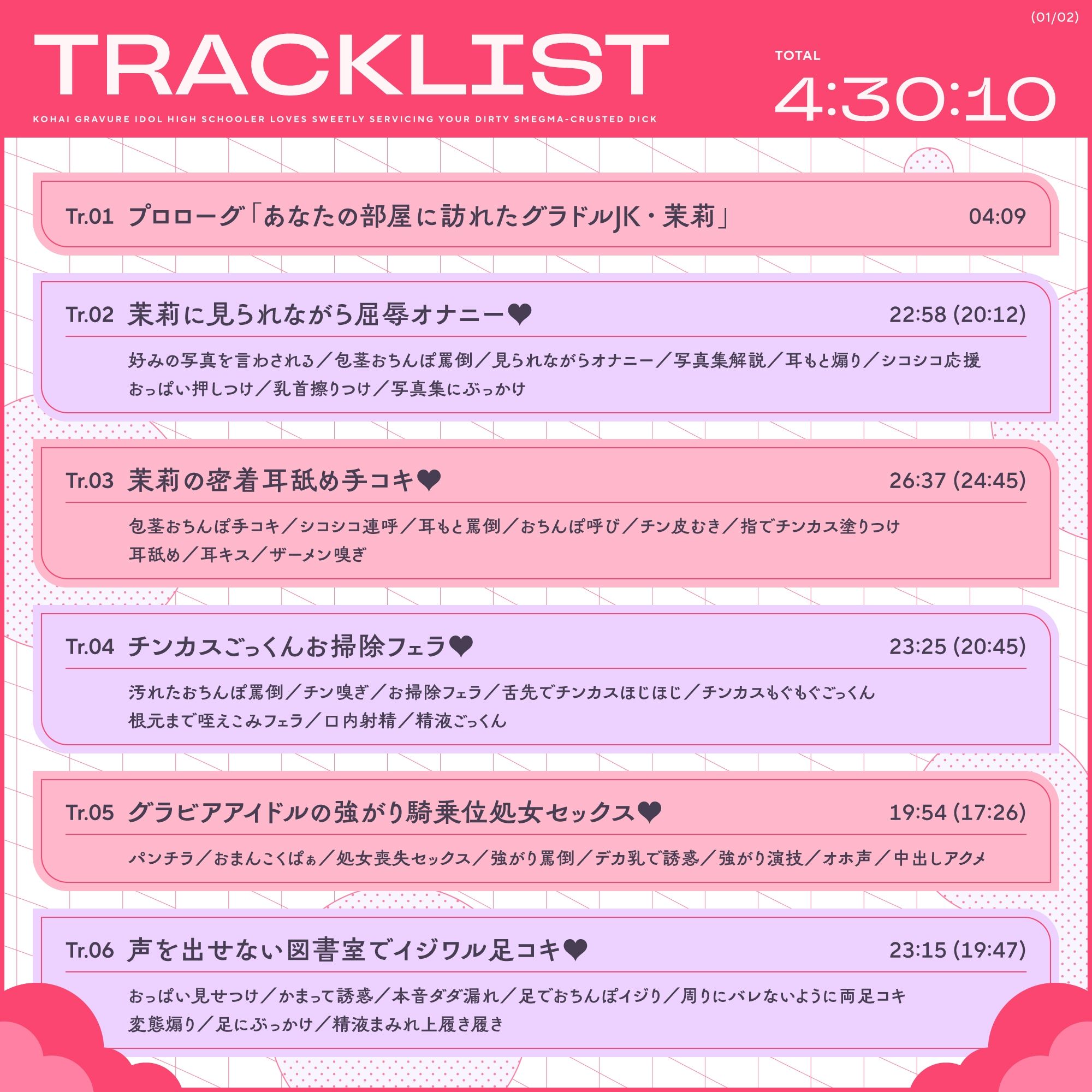 後輩JKグラビアアイドルがチンカス汚ちんぽに媚び媚びご奉仕してくれるお話♪【KU100】
