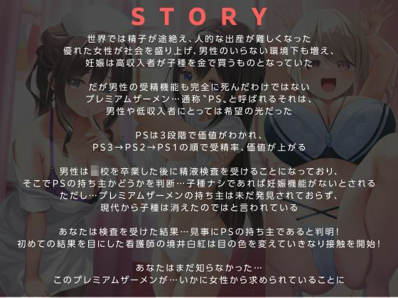 ハーレム都市×中出し天国-世界有数の子種持ちのあなたを求める魅惑のオンナたち-