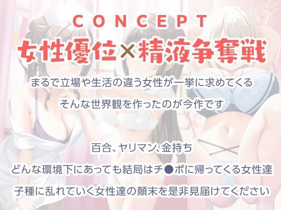 ハーレム都市×中出し天国-世界有数の子種持ちのあなたを求める魅惑のオンナたち-