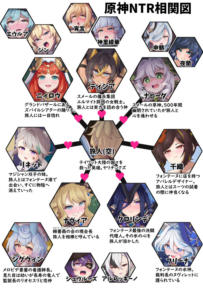 原〇NTR3
