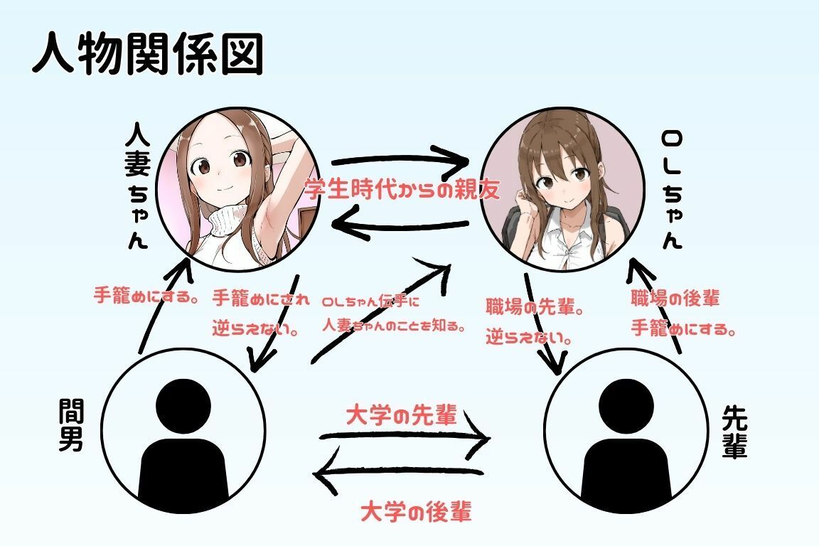 人妻ちゃんとOLちゃん  温泉旅行編 5