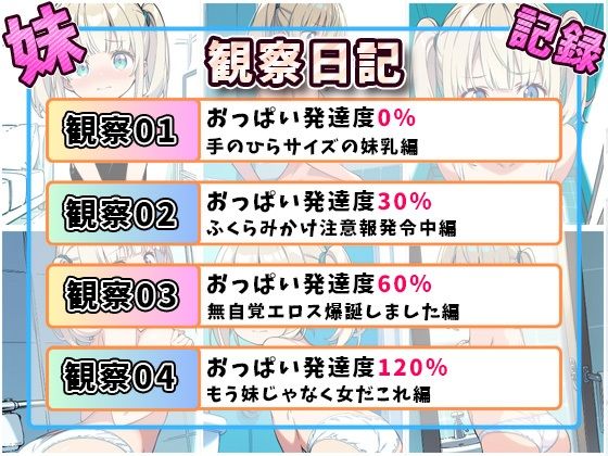 妹成長観察日記〜ただ記録するだけだったはずなのに〜【天野瑠美編】