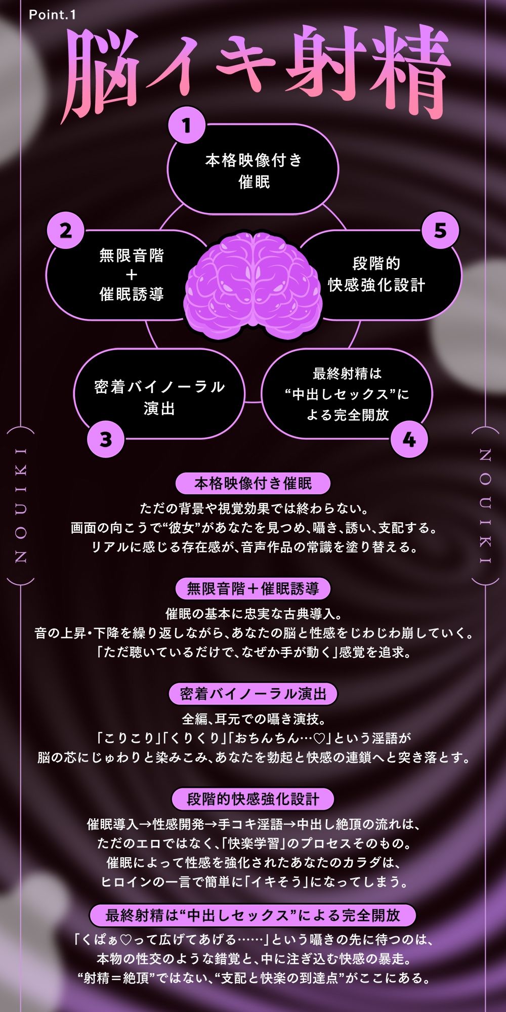 【催●体験】催●オナサポ・中級編〜「無限音階」と淫語でトロける脳イキ射精〜