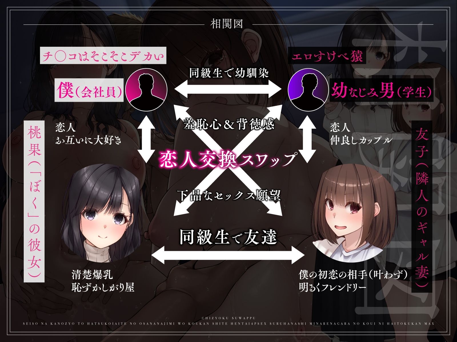 【恥辱スワップ】清楚な彼女と初恋相手の幼馴染を交換して変態4Pセックス！〜見られながらの行為に背徳感MAX【快楽覚醒】