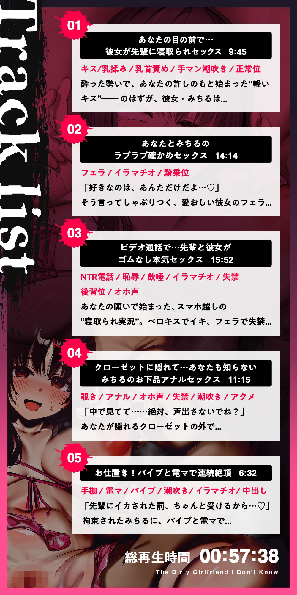 【寝取らせ】ボクの知らない卑猥な彼女〜激しく喘ぐ下品な声に鬱勃起〜【背徳感】