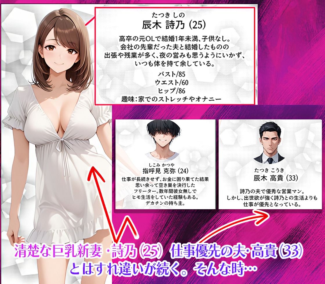 ただ空き巣に入っただけのはずが欲求不満な人妻を堕とすことになった話〜盗んだのは物ではなく躰でした〜