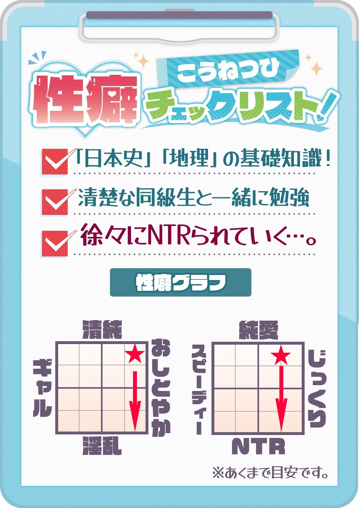 【CV:逢坂成美】エロゲーで学ぶ共通テスト対策！『日本史』『地理』〜副教科もしっかり抑えて、俺の事が大好きなクラスメイトを、寝取られないようにする話〜