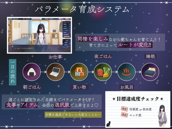 孤独少女との50日間