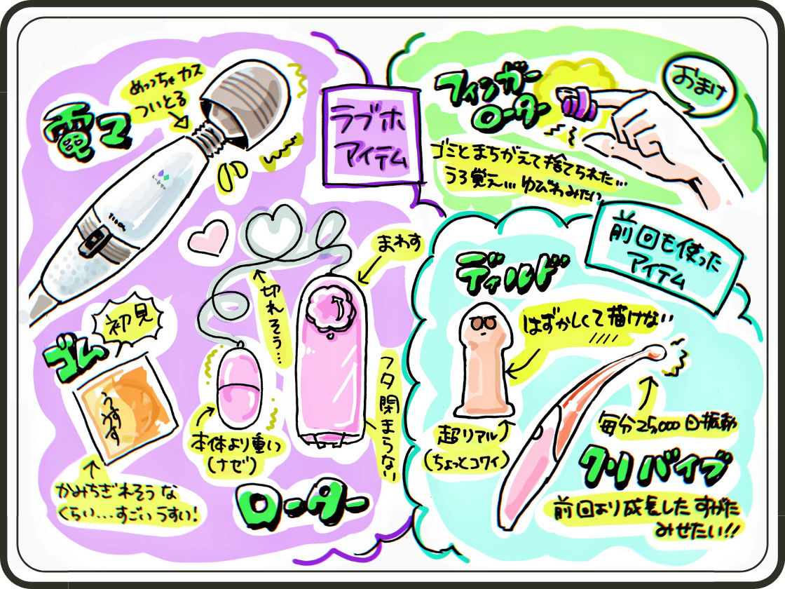 【絶対抜けるガチ実演】処女ラブホ潜入★男性経験ゼロゆるふわVtuber初めてのラブホお一人様体験記録【再生時間6時間】
