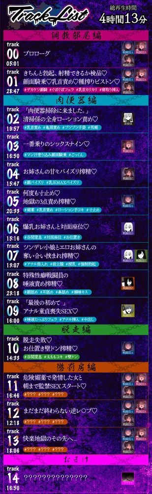 【4時間越え】【逆レ】どすけべ戦闘員の性処理係〜悪の組織に捕らわれた一般人の貴方は、悪〜いどすけべ女達の性処理用肉便器として飼われることになりました〜