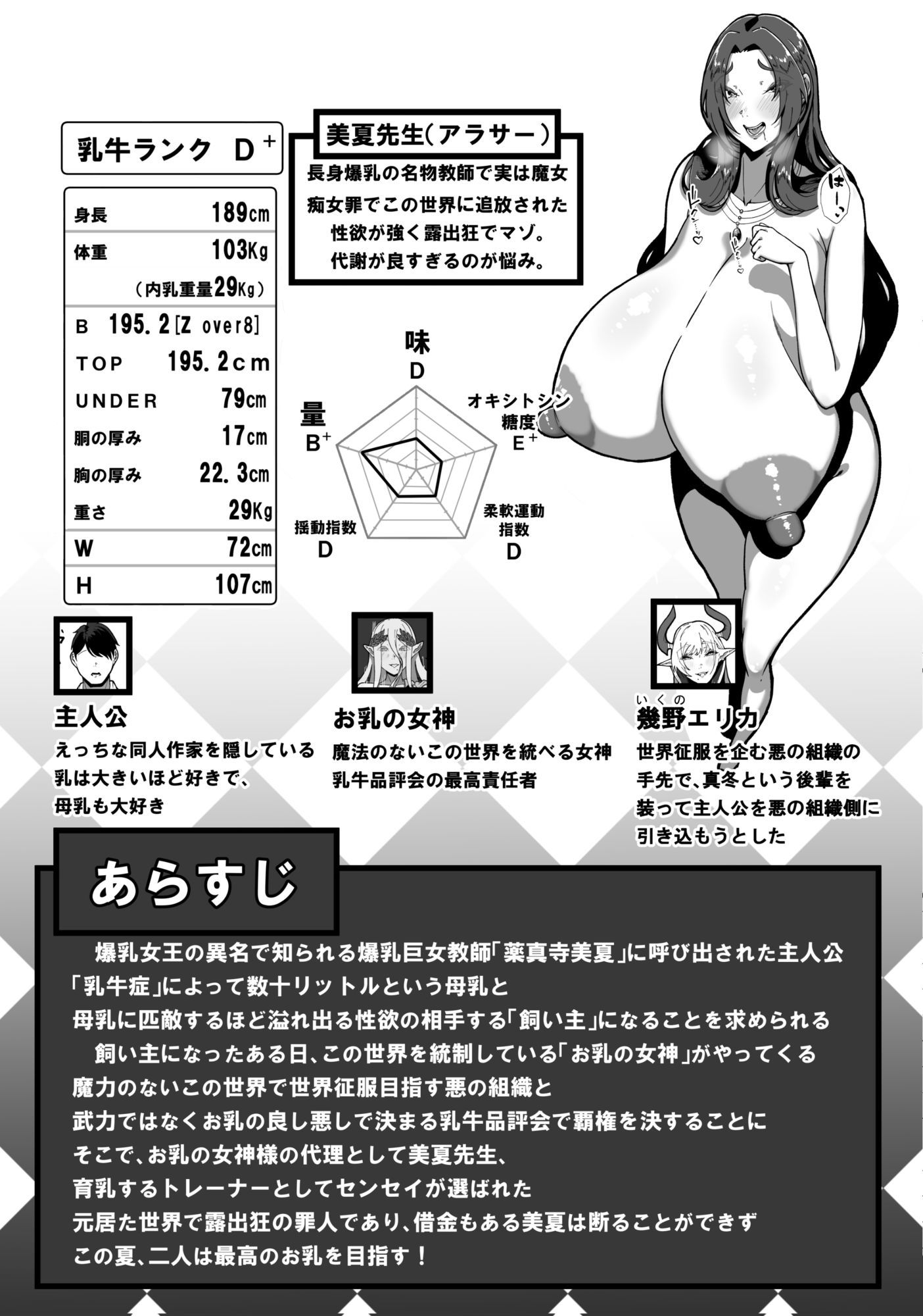 【乳牛のカイカタ】みるく屋始めました