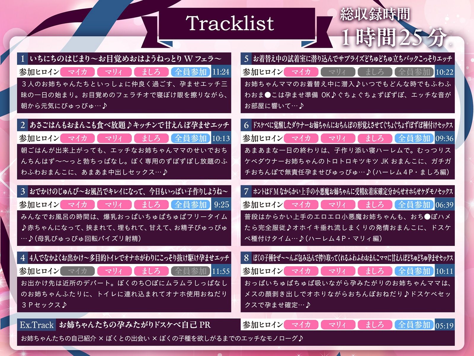 【おねしょた×全編孕ませ】孕ませ確定！お姉ちゃんママ〜ぼくの子種を常時媚び媚びおねだりドスケベお姉ちゃんたちとのあまあま子作り性活〜