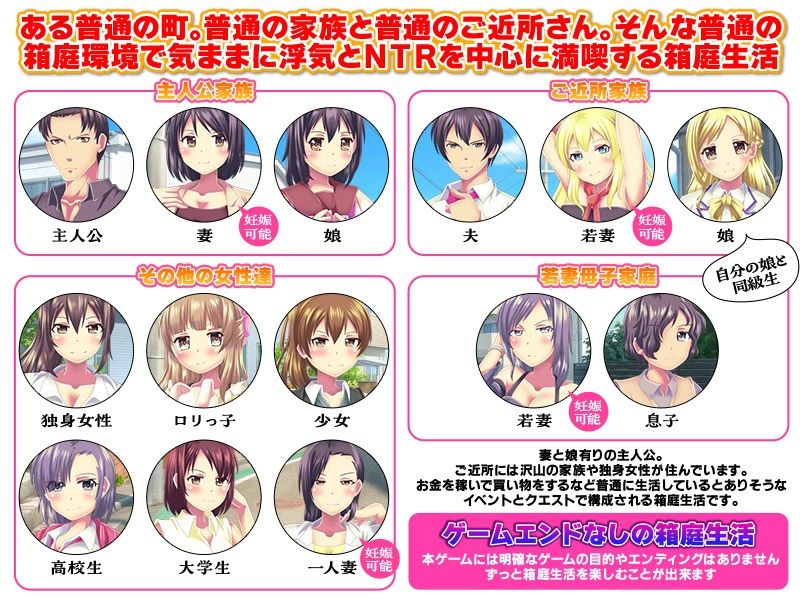 普通の浮気とNTR生活シミュレーター