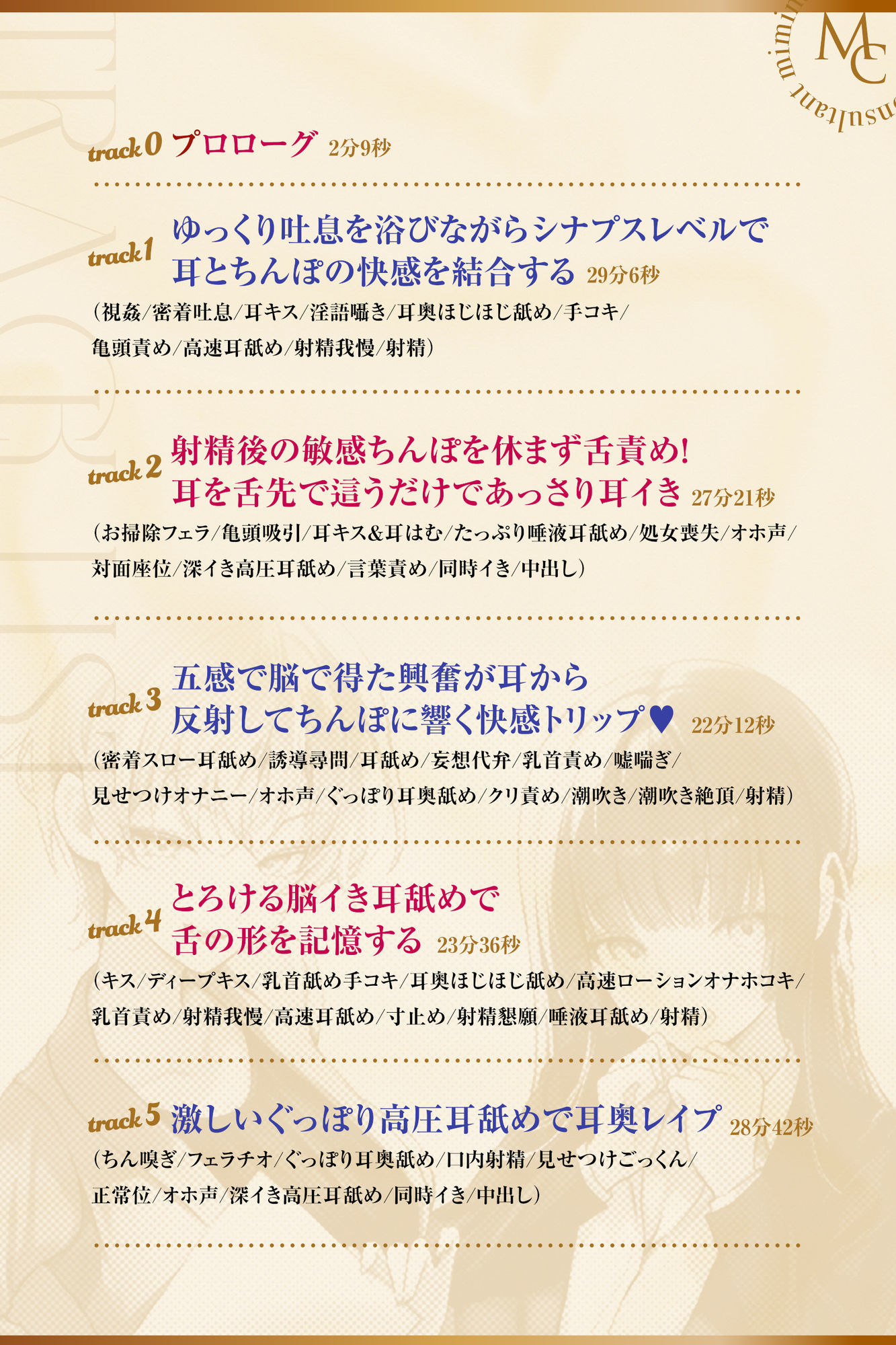 【Wハーレム】耳舐めコンサルタントがあなたの耳を敏感名器に徹底開発！〜共同育成プログラム編〜