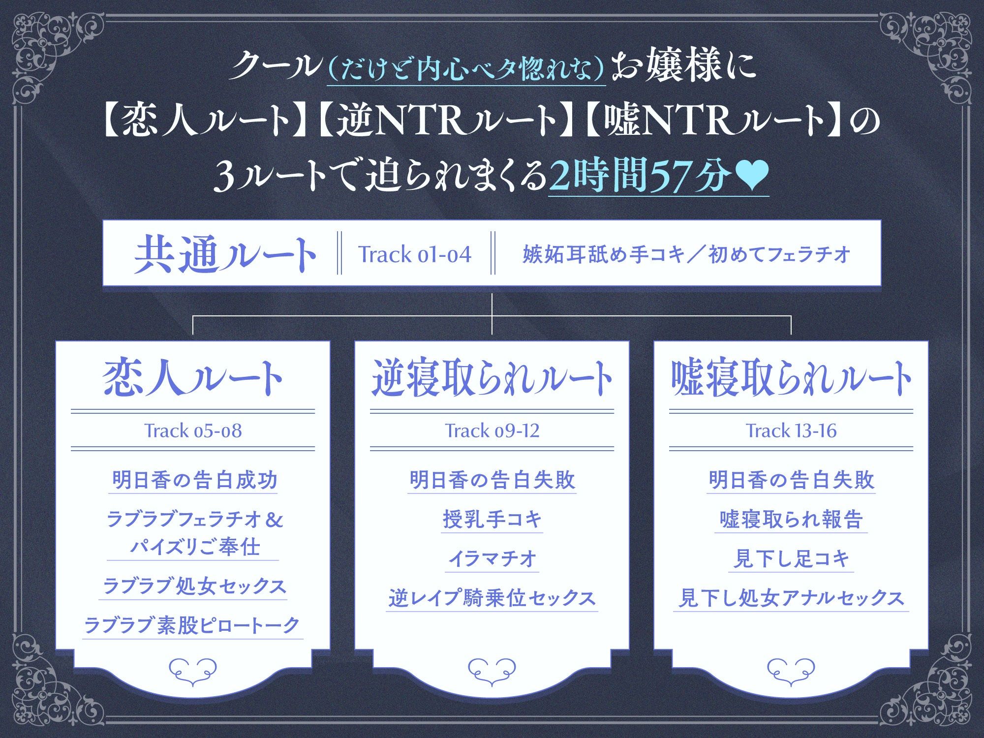 内心ベタ惚れクールお嬢様がチンカス汚ちんぽに媚び媚びご奉仕してくれるお話♪【KU100】