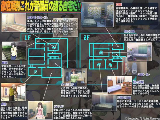 自宅警備員 全て挿入済み
