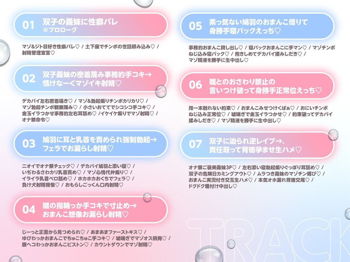 【いぢわる射精管理/全裸差分イラスト付き】デカパイ双子義妹のいぢわる射精管理 〜ジト目大好きマゾおにいのお世話はおまかせ〜【KU100】