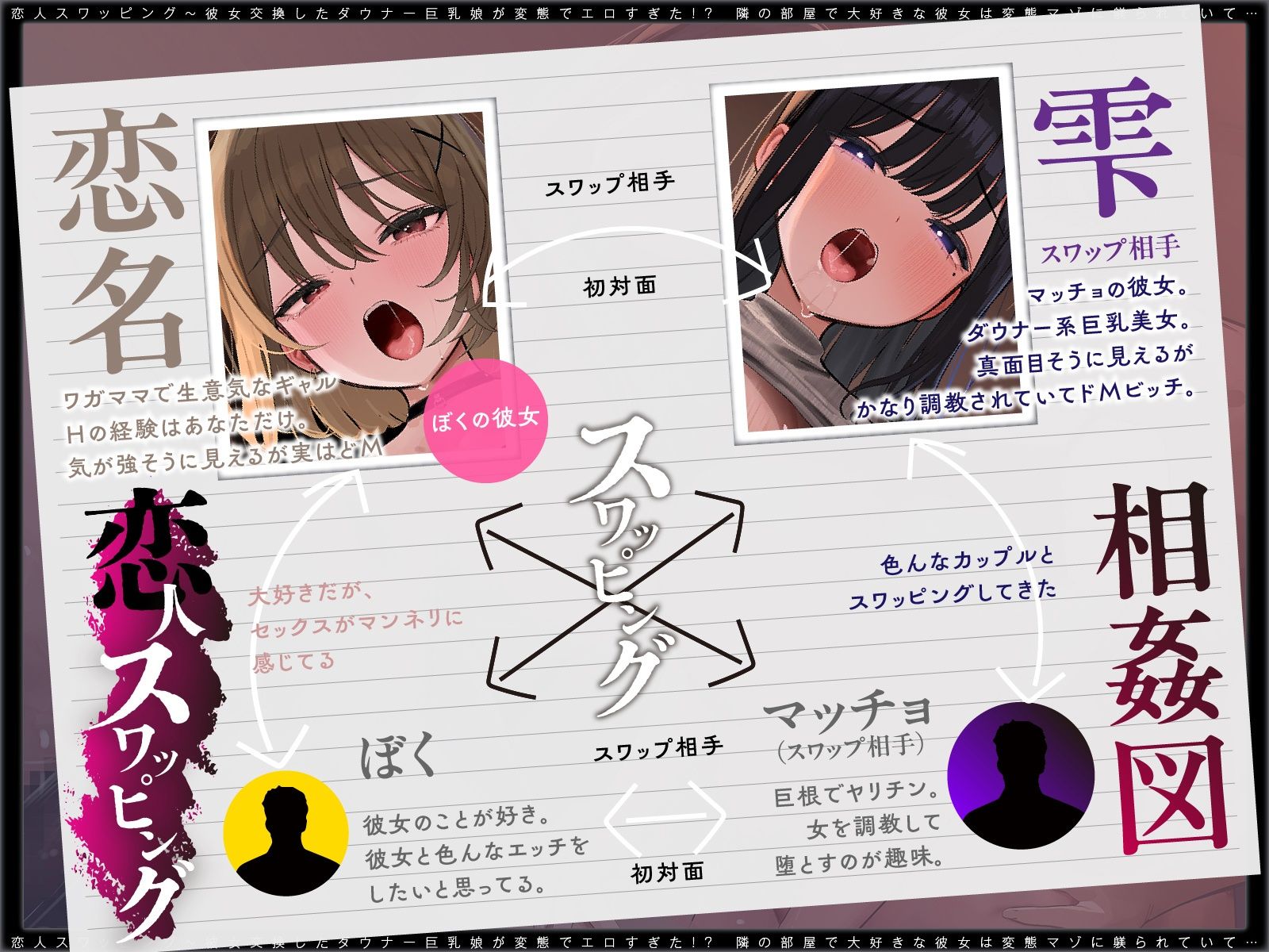 【ギャル×地味ダウナー交換】恋人スワッピング〜交換した地味巨乳娘が調教済みでエロすぎた！？ 生意気だったギャル彼女は変態マゾに躾られていて…隣でオホ絶頂！
