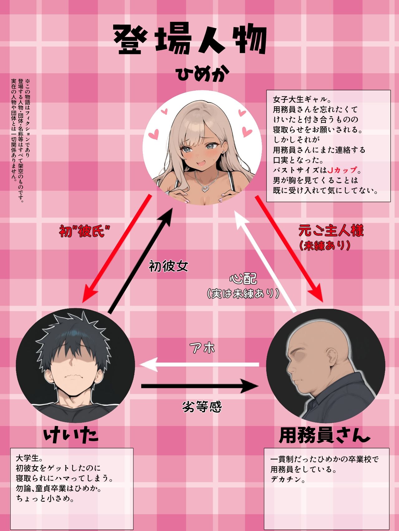 学校イチ爆乳のギャル彼女に寝取らせを頼んで一生後悔する話