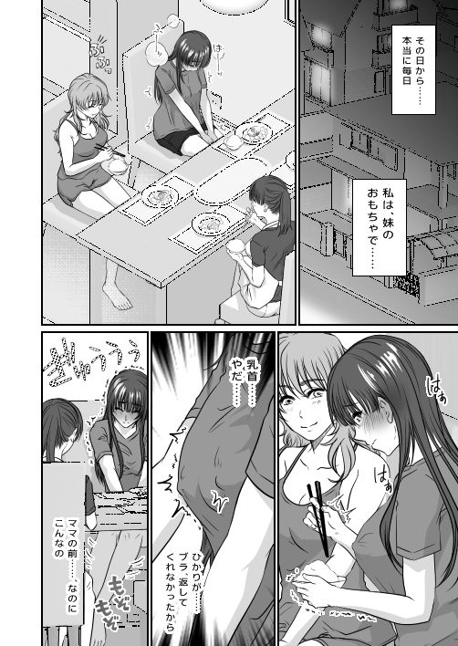 妹のおもちゃにされた私