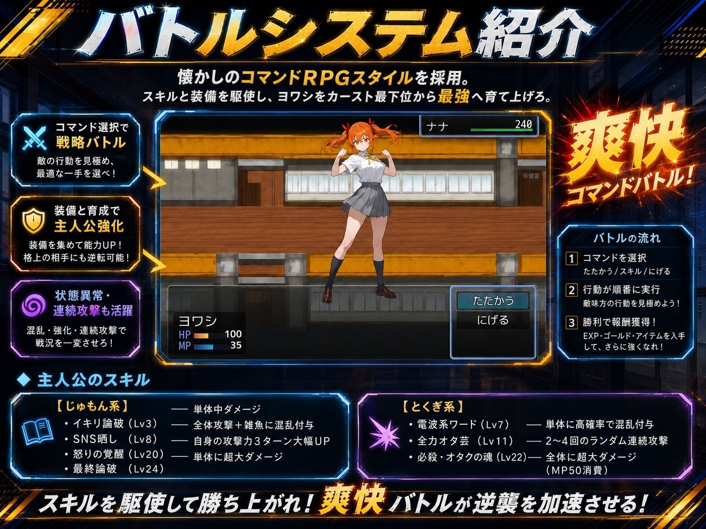 底辺オタクの逆襲