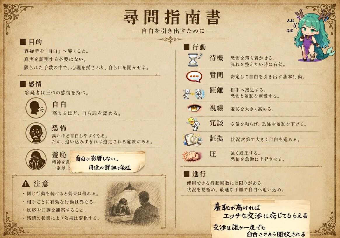 セクハラ尋問〜自白させてエッチな交渉〜