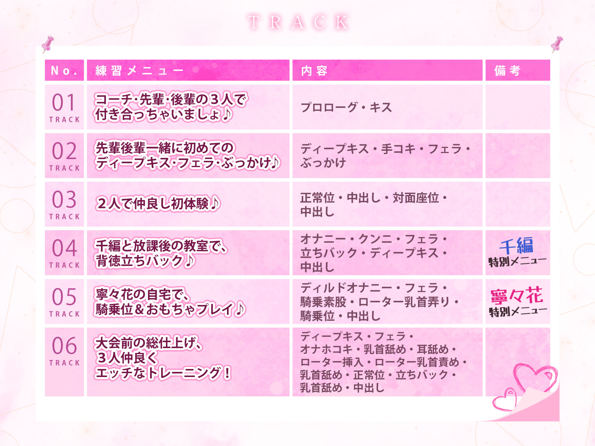 【KU100】【甘々媚びアクメ】性欲旺盛な陸上部の先輩後輩JK、ベロチュー青春溺愛えっちでコーチの汚ち◯ぽ生ハメ特訓♪【りふれぼプレミアムシリーズ】