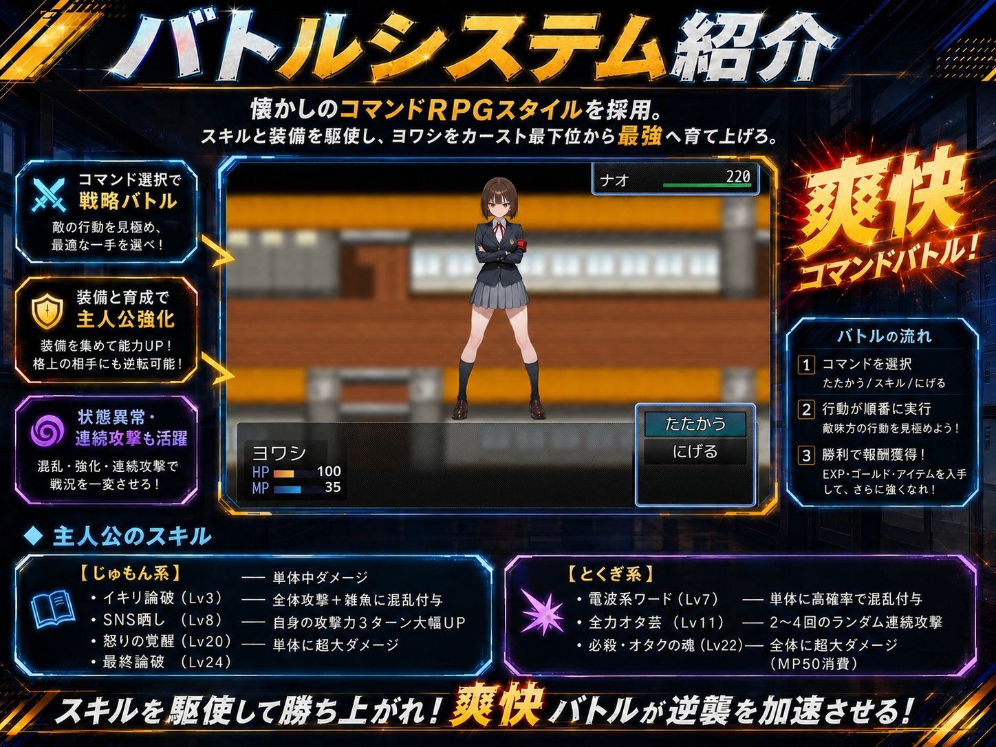底辺オタクの逆襲2nd