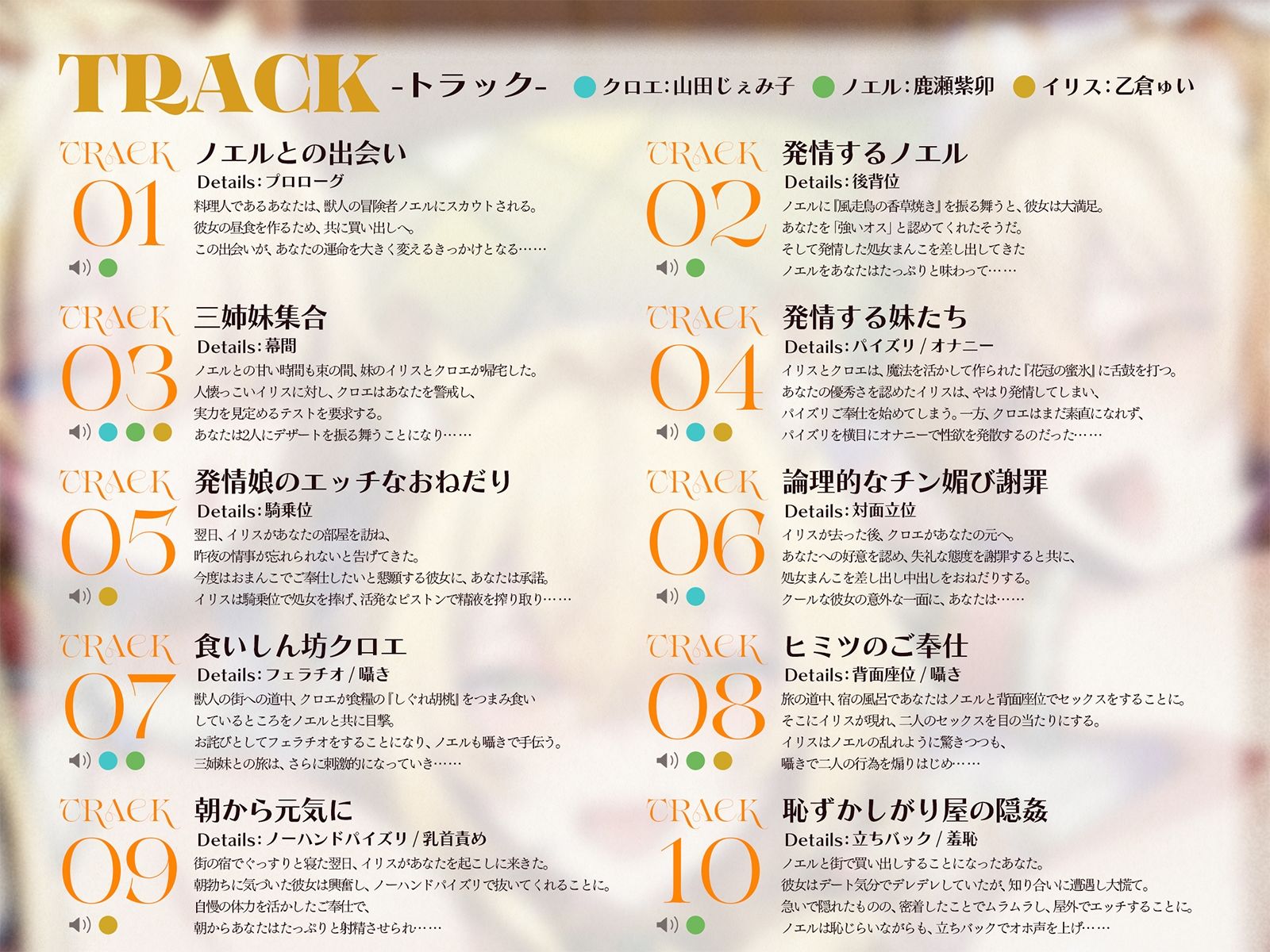 ライオン娘三姉妹とドスケベフルコース！〜料理で胃袋、肉棒で子宮を満たす日々〜【KU100収録】