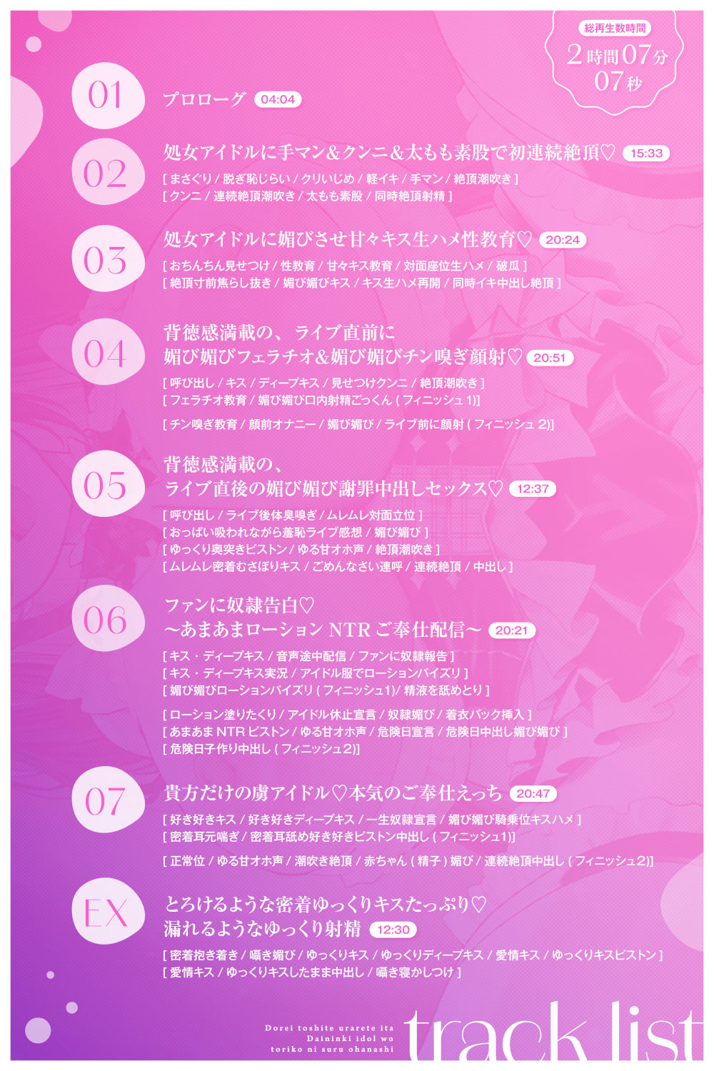 【媚び媚び性教育2】奴●として売られていた大人気アイドルを虜にするお話【キス大好き奴●】