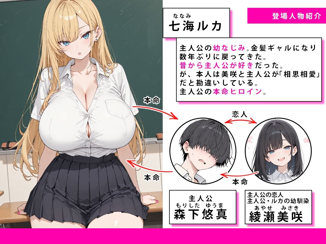 清楚な彼女ができたのに戻ってきた本命幼なじみと本能のままにイチャラブセックスした話
