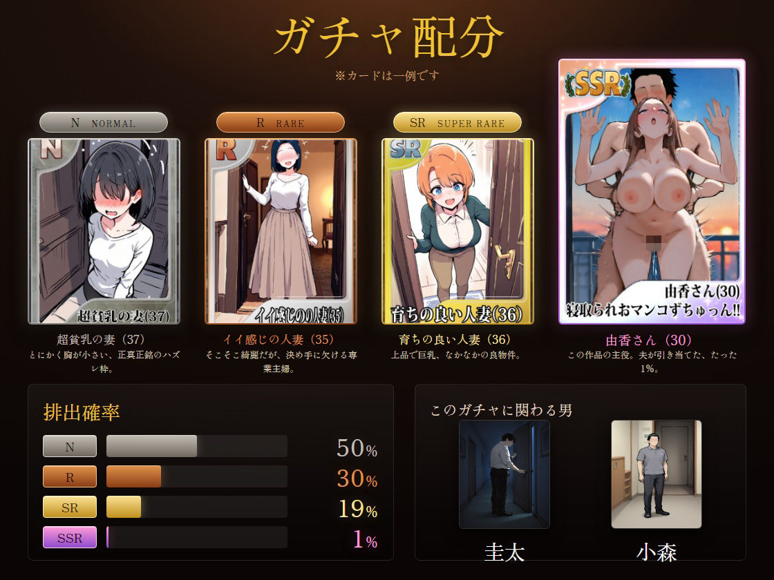 1/100の確率で当たる人妻ガチャで簡単に寝取られてしまう僕の大好きな奥さんはSSR