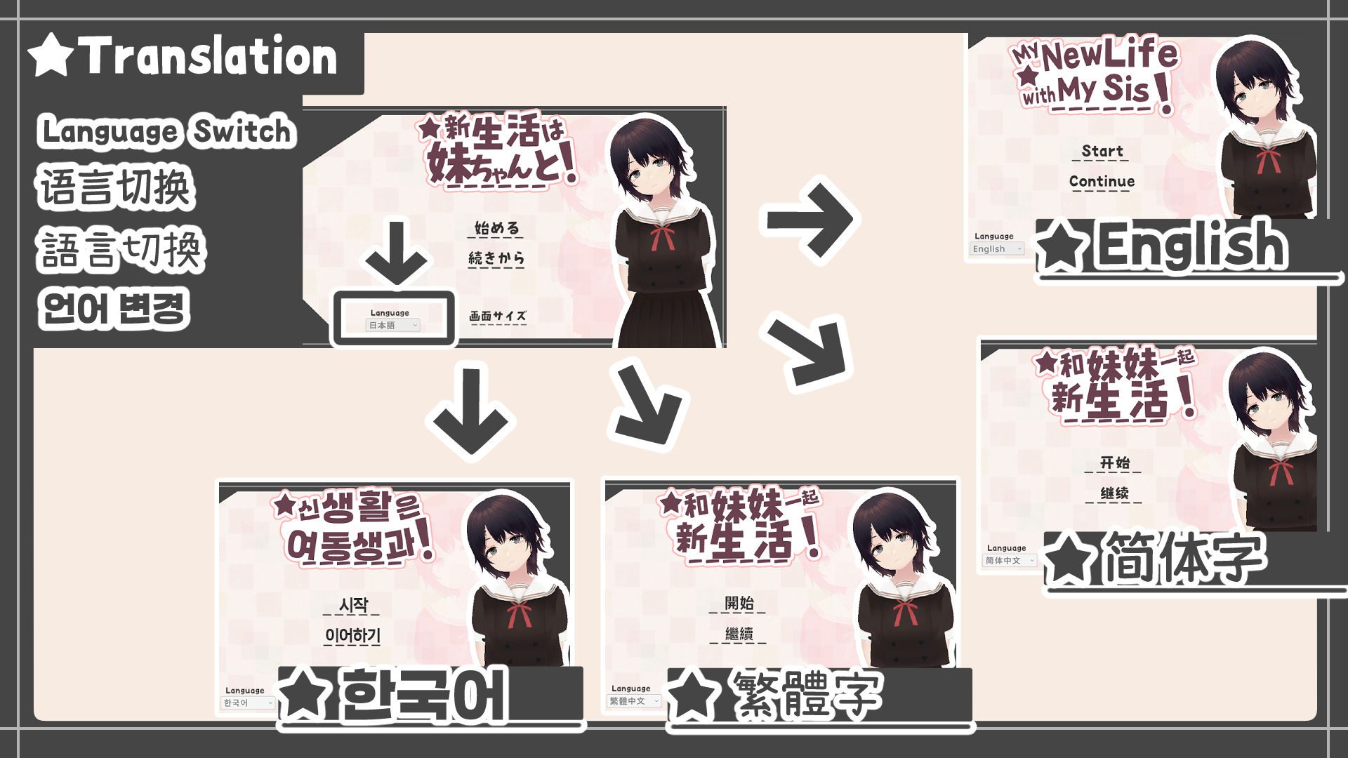 新生活は妹ちゃんと！