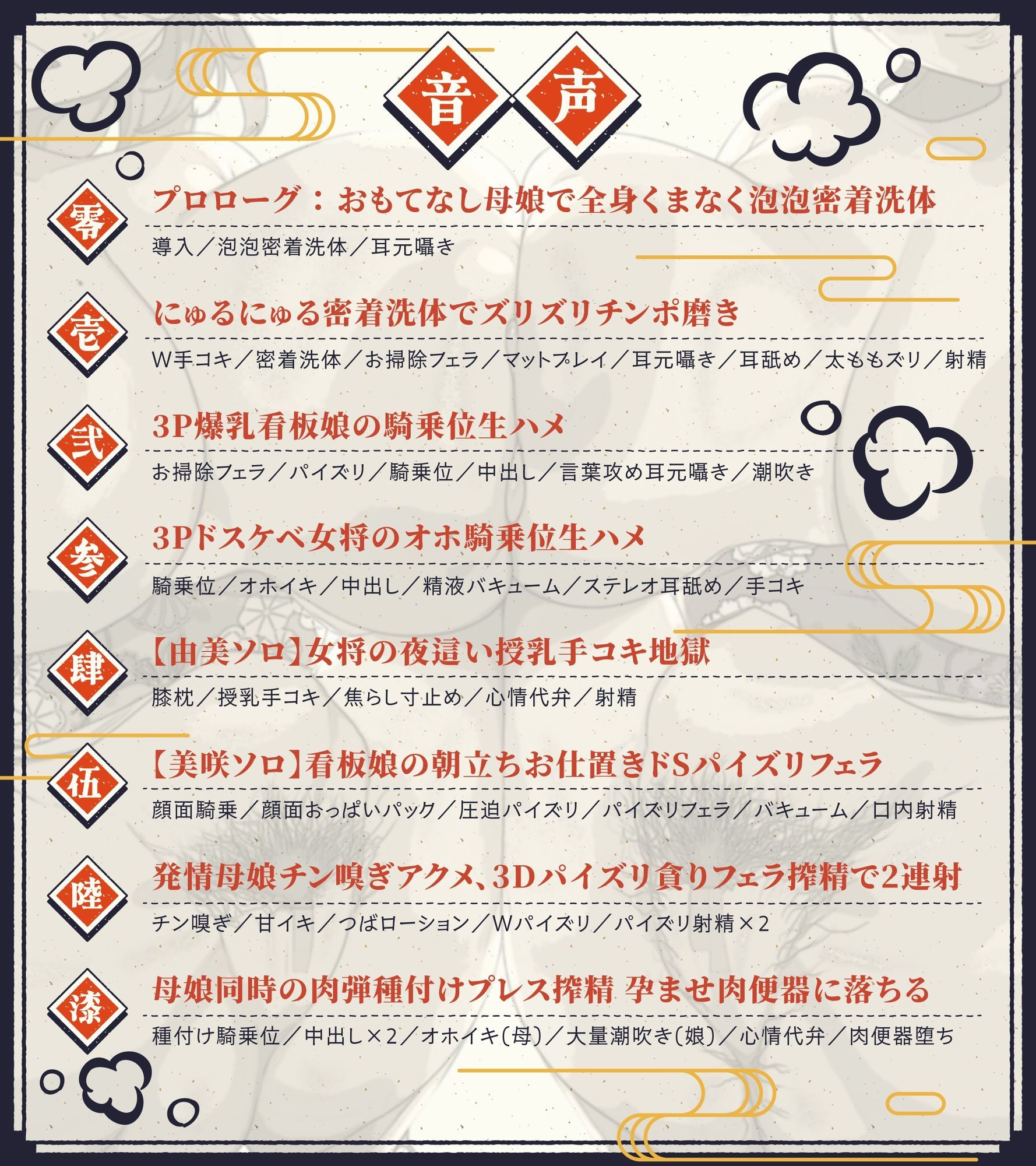 【親子丼搾精】秘境温泉のドスケベ女将＆爆乳看板娘の泡泡密着洗体 オホイキ騎乗位×ドS連続射精 授乳手コキ・パイズリで雑魚マゾチンポ搾る孕ませ子作り