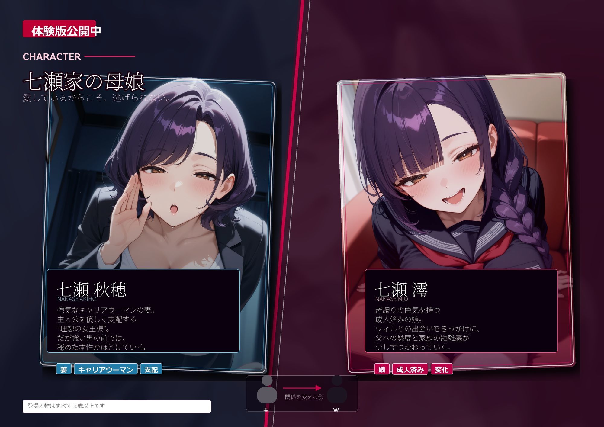 【ノベルゲーム】母娘陥落
