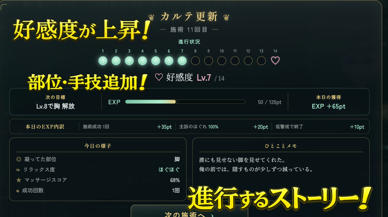 放課後のマッサージ〜彼に秘密で溶かされて〜