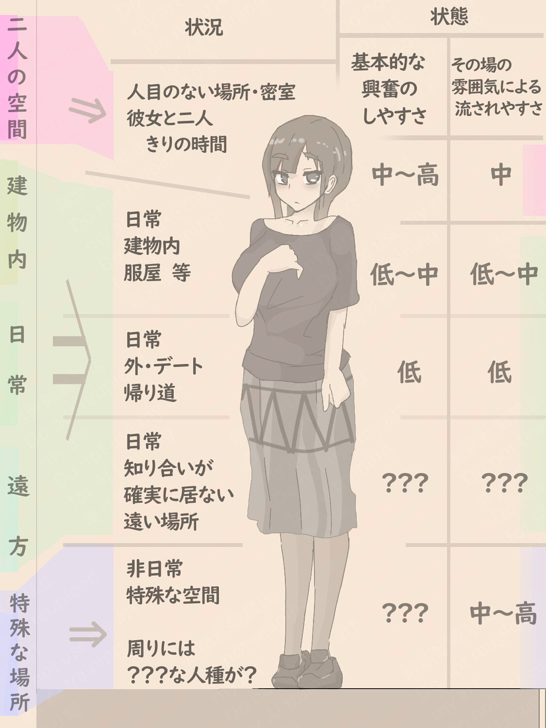 ネクストステージ  〜徐々に変わっていくカップル〜