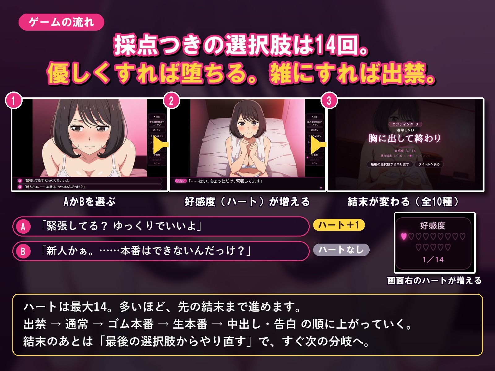 本番NGの風俗店でどこまでヤレる？-新人風俗嬢に中出しか出禁か-【マルチエンディングアドベンチャーゲーム】