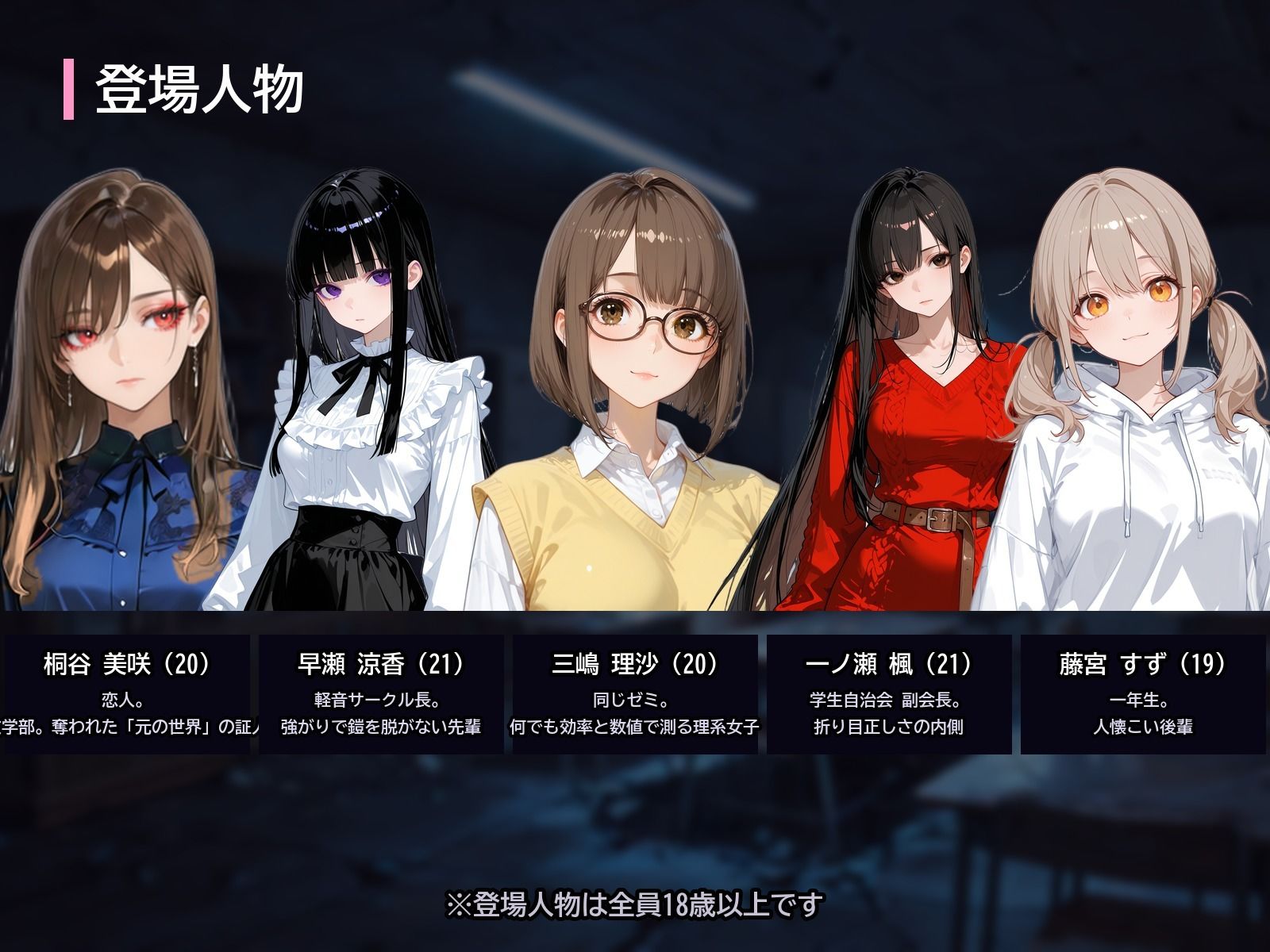 常識崩壊 〜常識を書き換えられた女子大生5人を、わからせて取り戻す〜