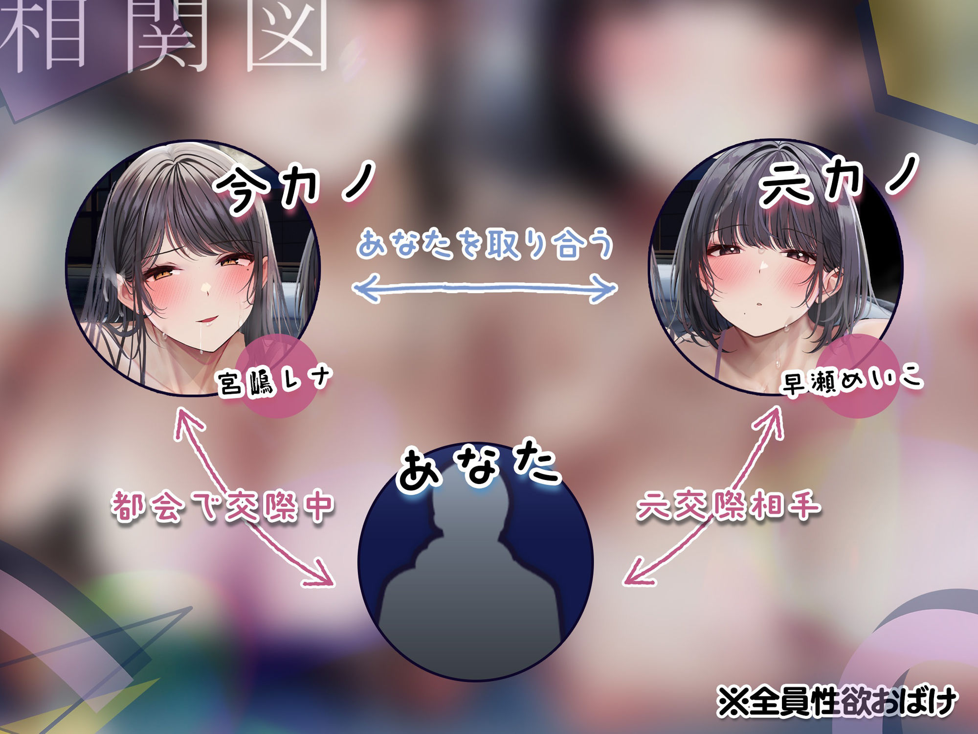 エロい（モト）カノ。〜♯ぼくにどっちがエッチかカラダで選ばせる彼女たちとのこと。〜